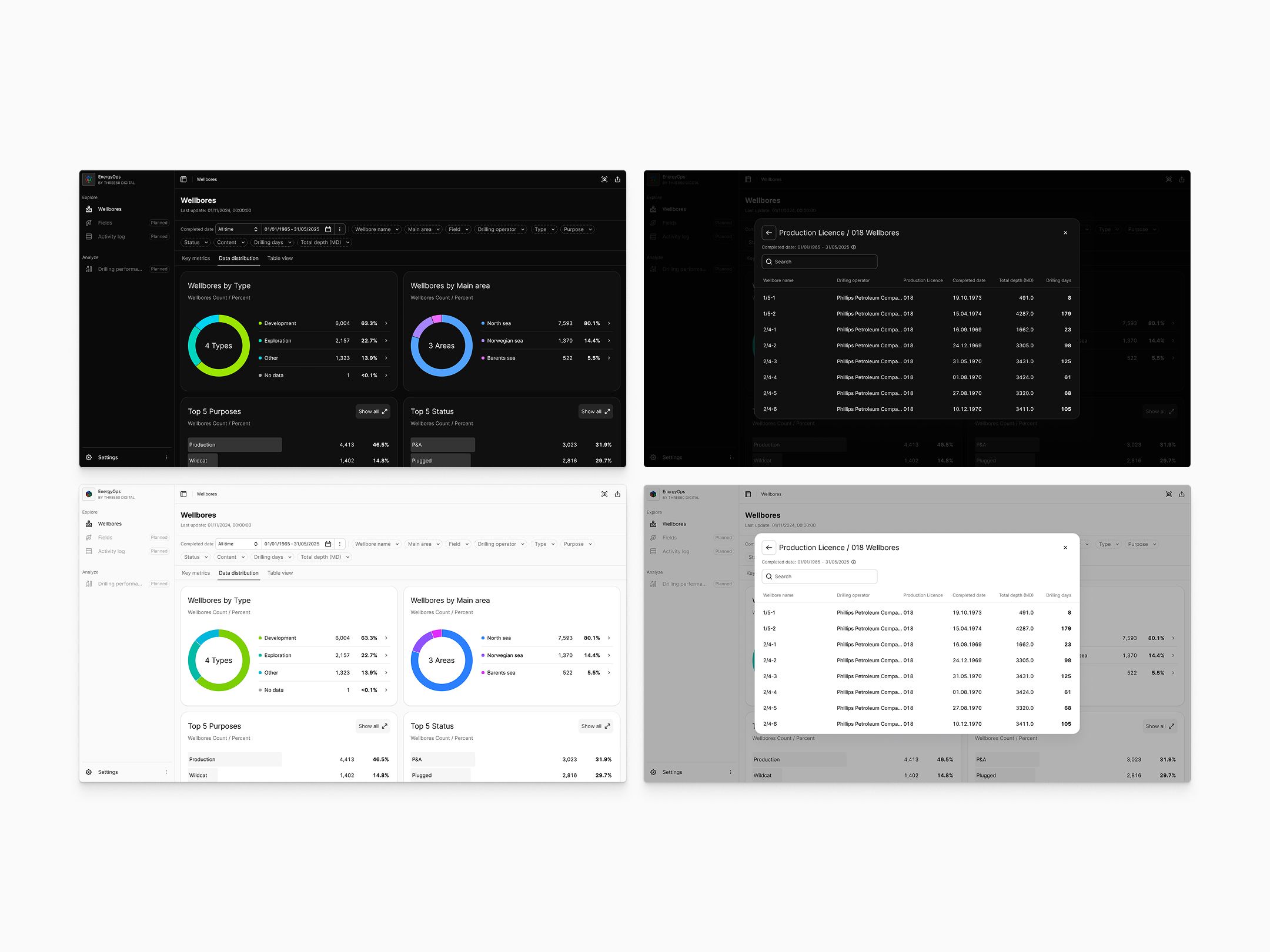 EnergyOps Facts second iteration.