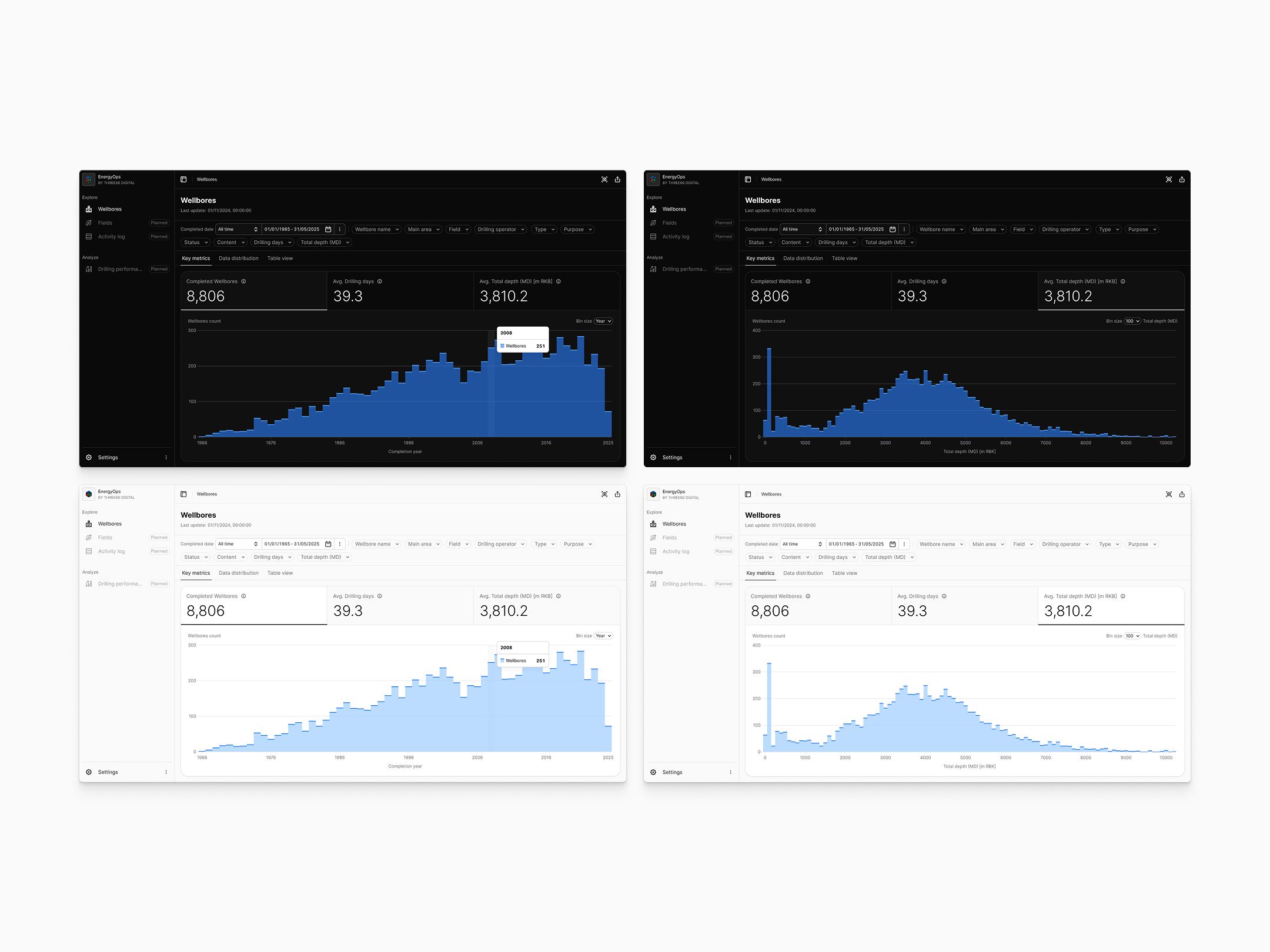 EnergyOps Facts second iteration.