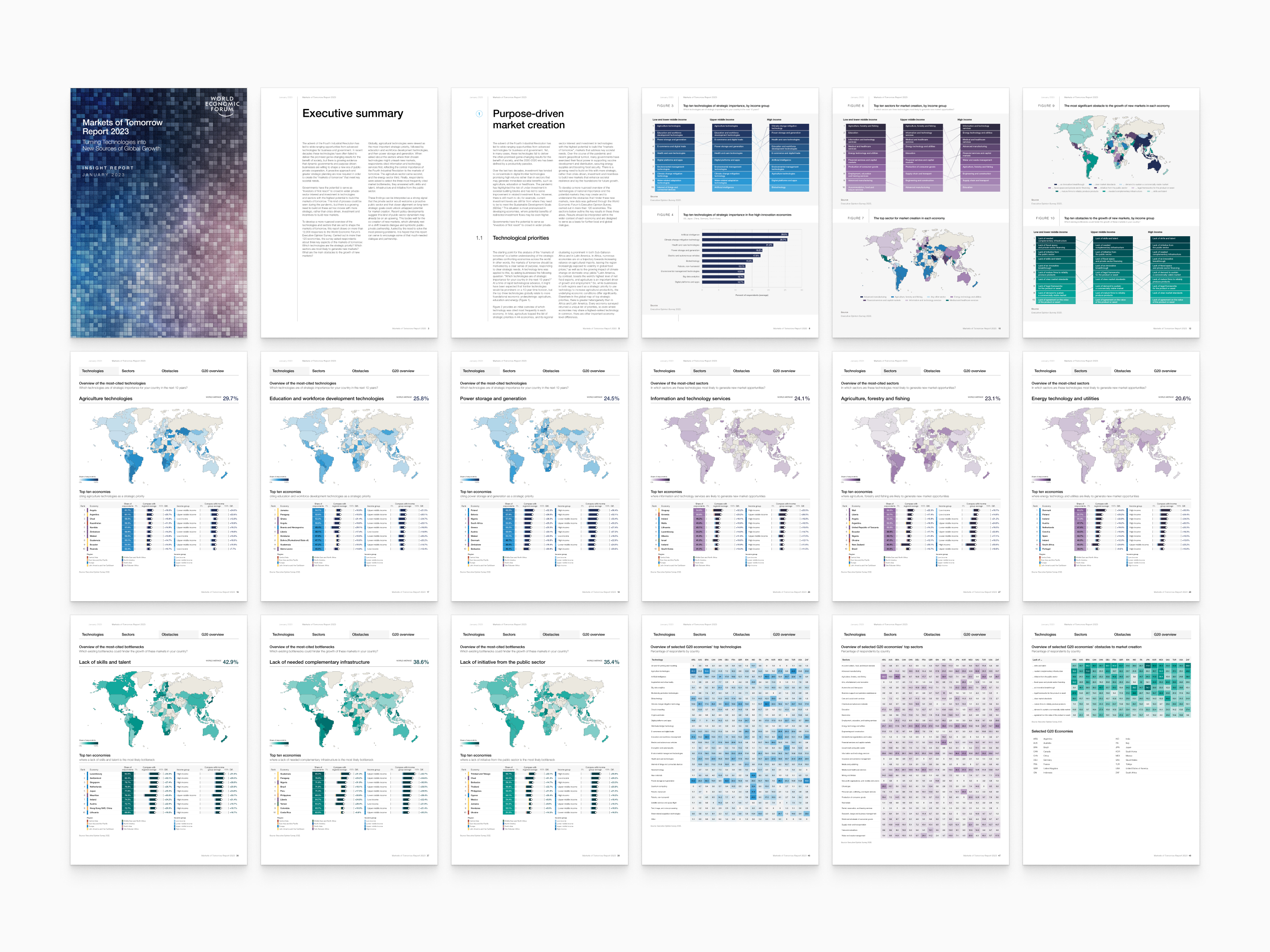 World Economic Forum Markets of Tomorrow Report 2023