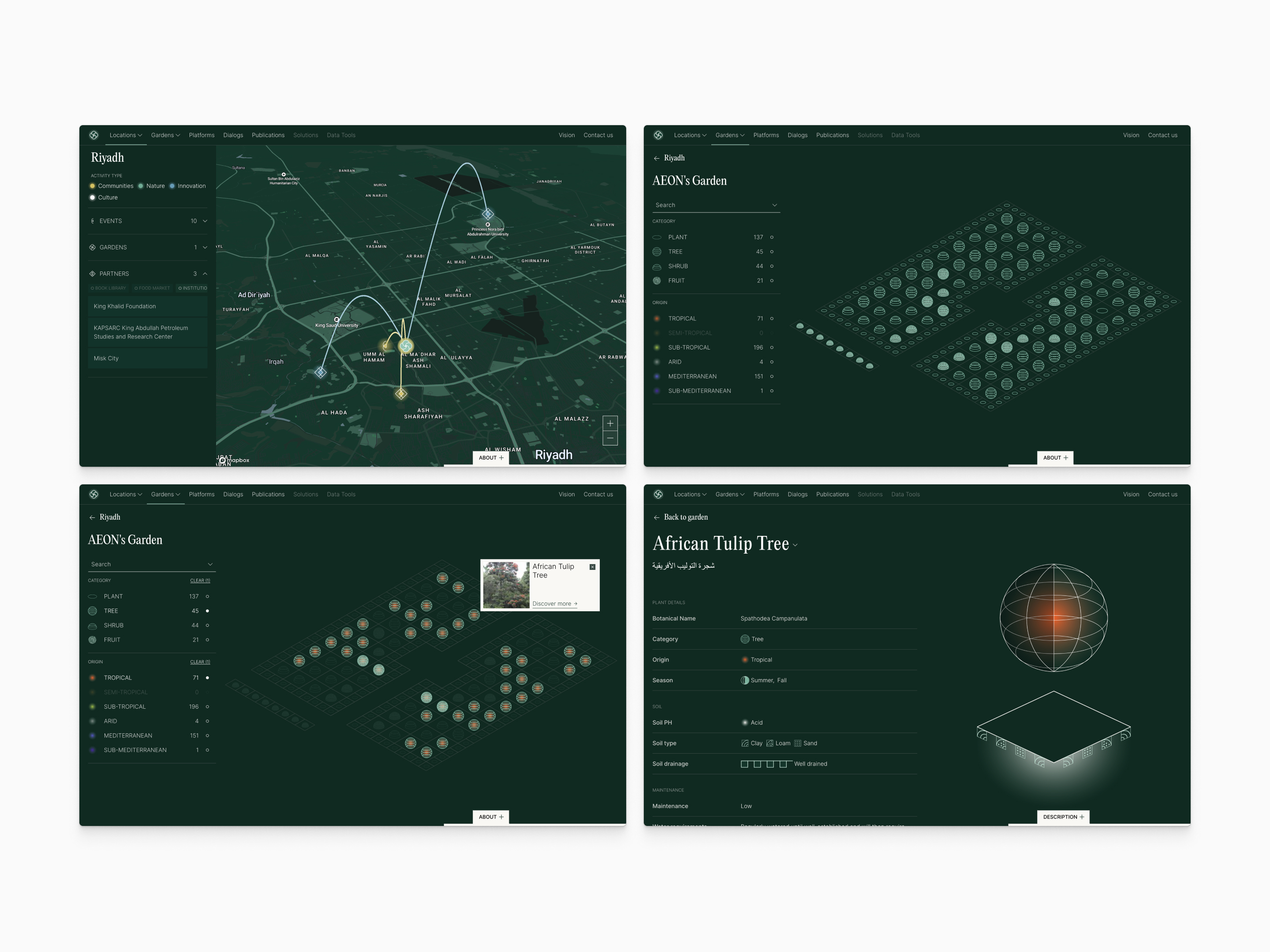 AEON Tree Library data explorer