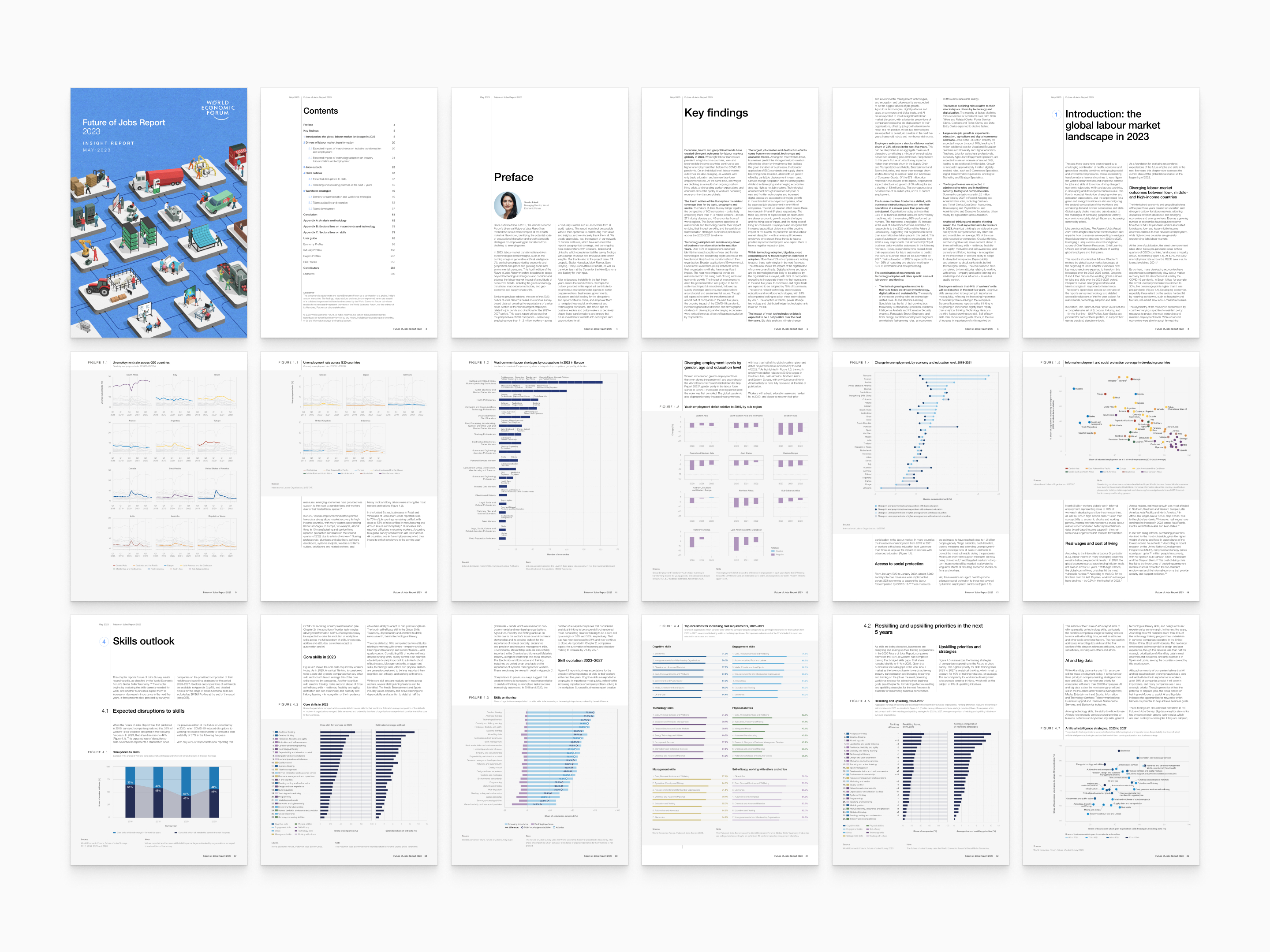 World Economic Forum Future of Jobs Report 2023